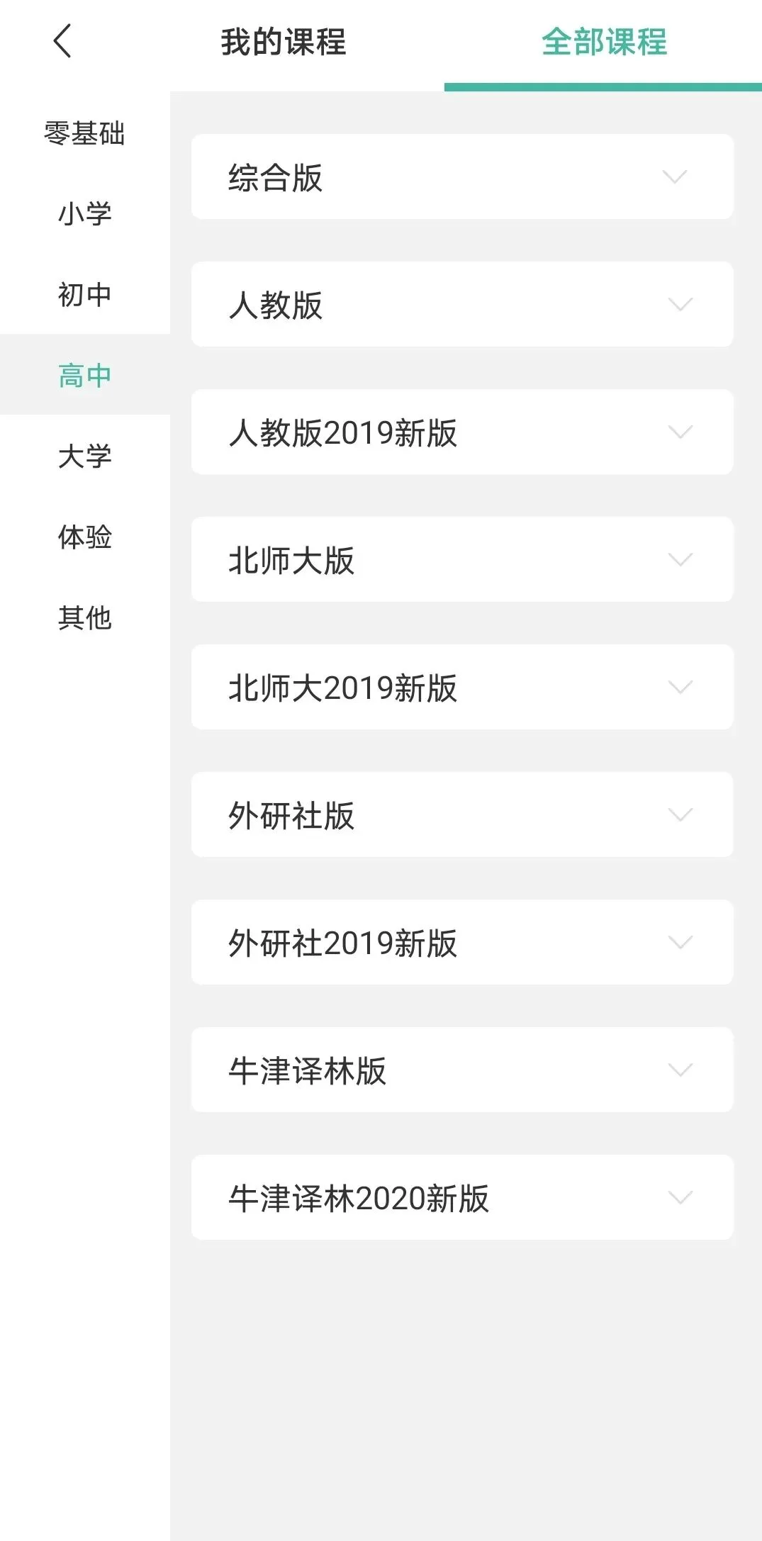 初三这一年,怎么背单词才能不浪费?每天1小时,40小时背完初中考纲词!-第13张图片-四季读书网 初三这一年,怎么背单词才能不浪费?每天1小时,40小时背完初中考纲词!-第13张图片-四季读书网
