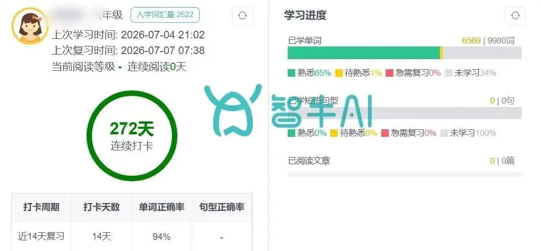 初三这一年,怎么背单词才能不浪费?每天1小时,40小时背完初中考纲词!-第22张图片-四季读书网 初三这一年,怎么背单词才能不浪费?每天1小时,40小时背完初中考纲词!-第22张图片-四季读书网