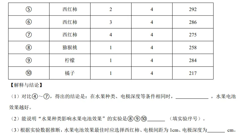 九上化学期中真题-第8张图片-四季读书网