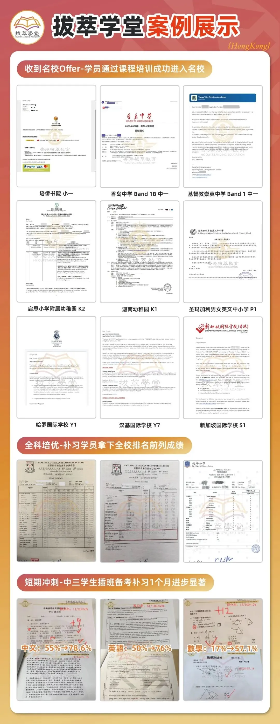 四个月,从福建小城市到香港名校!初三学生成功斩获两所Band1中学录取!-第17张图片-四季读书网 四个月,从福建小城市到香港名校!初三学生成功斩获两所Band1中学录取!-第17张图片-四季读书网