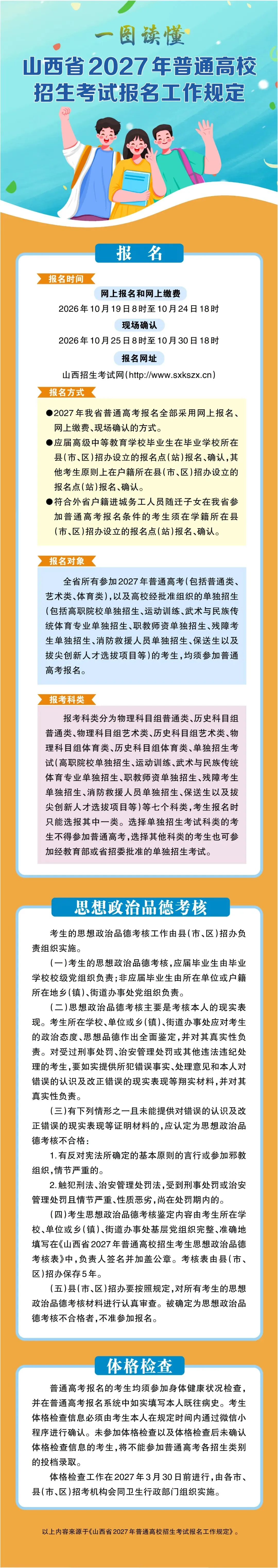 山西省2027年高考报名时间!-第4张图片-四季读书网