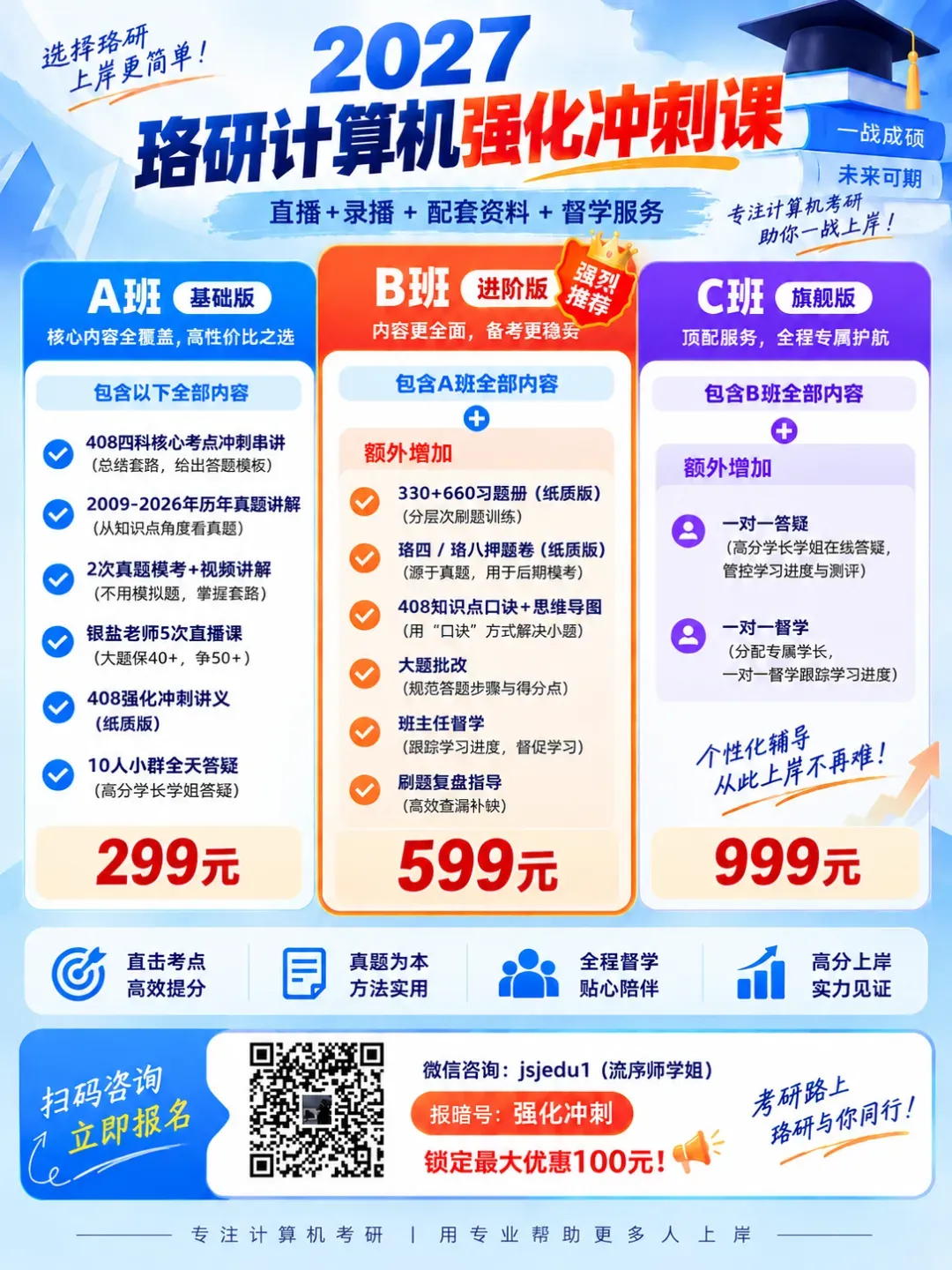242个考点!408真题考频分布汇总!-第13张图片-四季读书网 242个考点!408真题考频分布汇总!-第13张图片-四季读书网