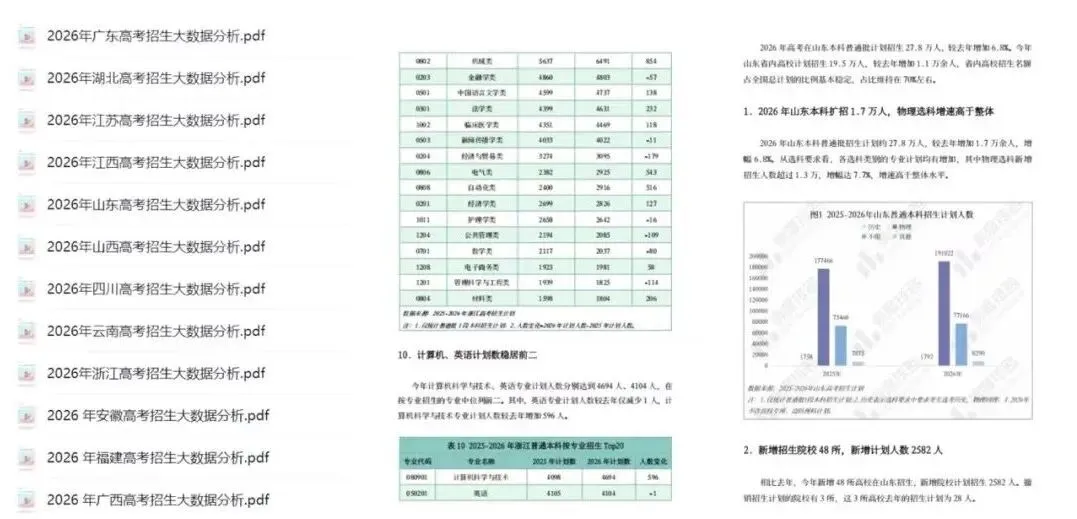 400万复读生或将彻底失去高考报名机会?20+省份出台“最严复读令”!-第10张图片-四季读书网