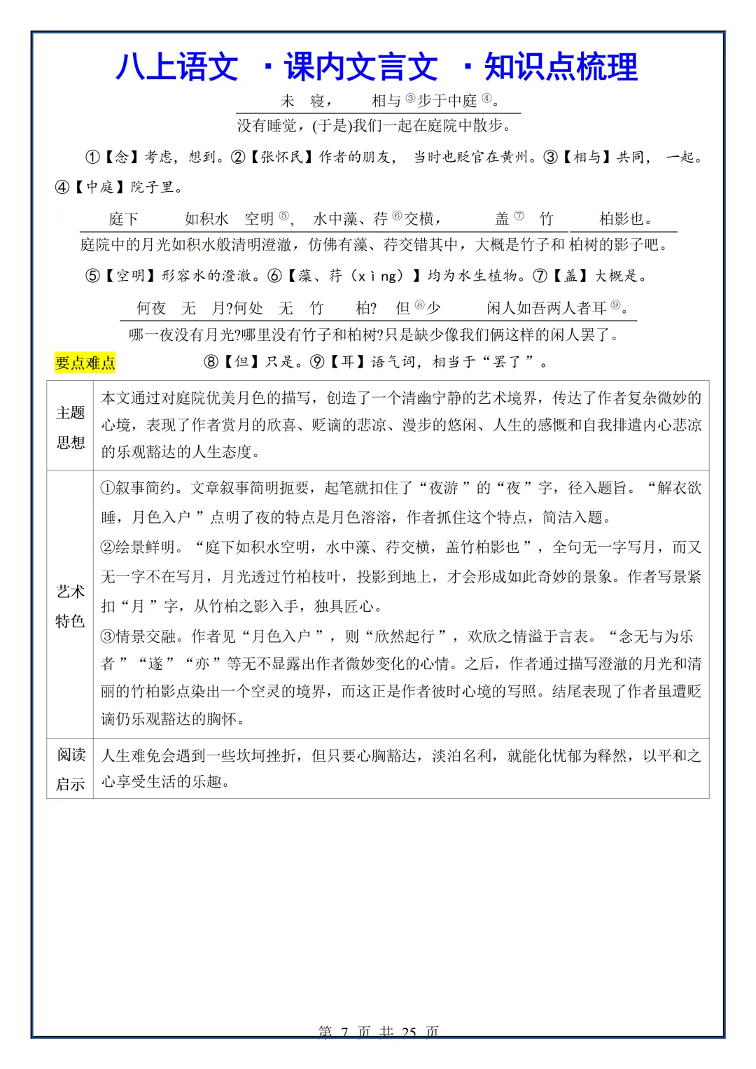初二2026新【八上语文】课内文言文核心考点知识点梳理(完整版可打印)-第9张图片-四季读书网 初二2026新【八上语文】课内文言文核心考点知识点梳理(完整版可打印)-第9张图片-四季读书网
