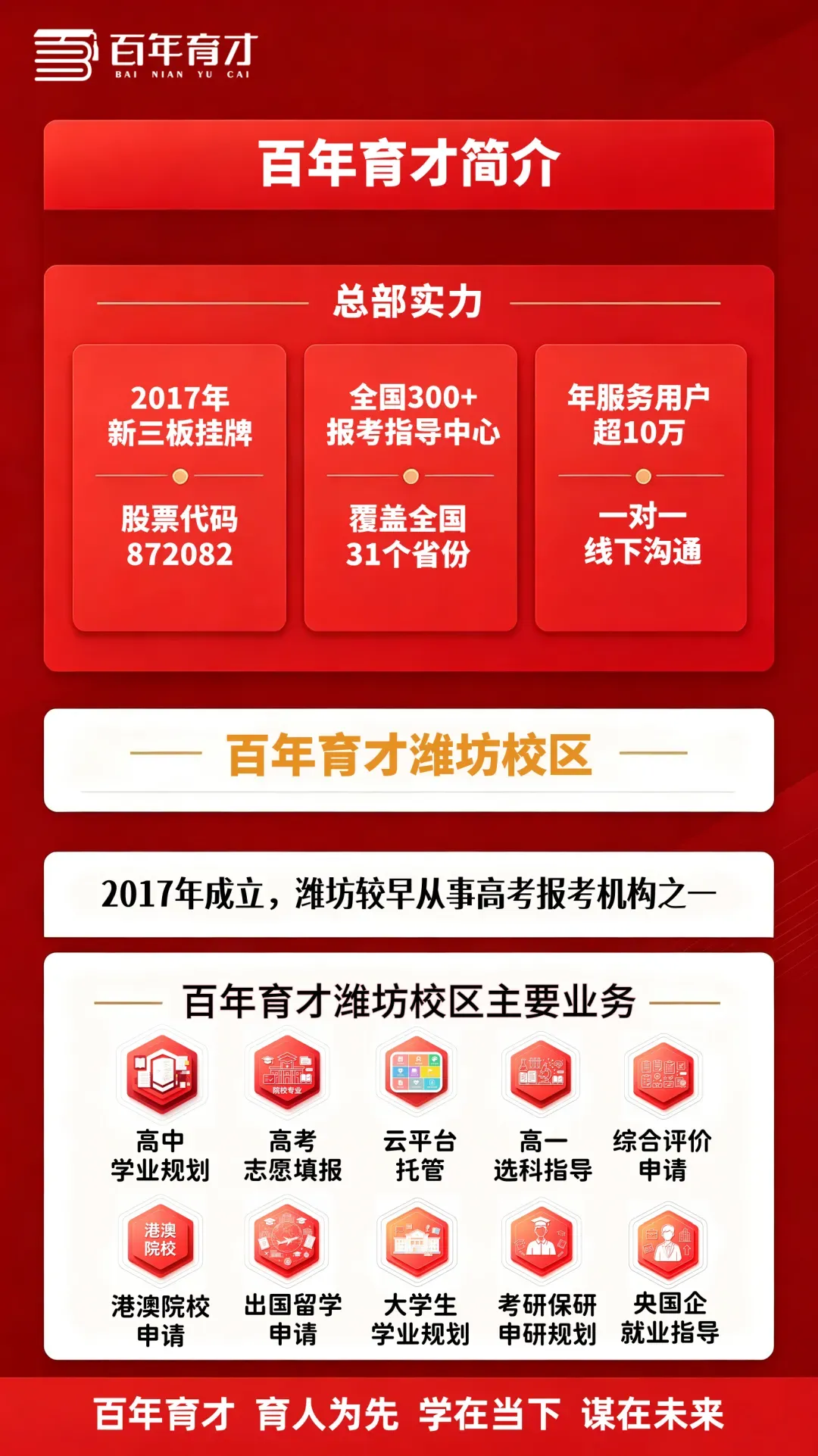 高中数学提分指南|一线名师拆解试卷考点、考场策略与备考方案-第2张图片-四季读书网