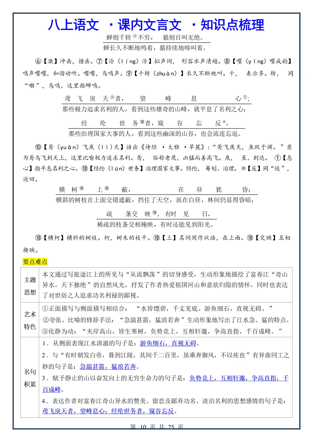 初二2026新【八上语文】课内文言文核心考点知识点梳理(完整版可打印)-第12张图片-四季读书网 初二2026新【八上语文】课内文言文核心考点知识点梳理(完整版可打印)-第12张图片-四季读书网