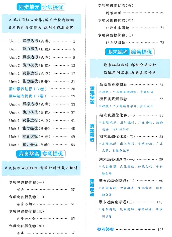 新教材3-6年级上册英语试卷AB卷,A卷素养达标,B卷提优,含单元卷+期中卷+专项提升+期末(人教pep版)-第1张图片-四季读书网 新教材3-6年级上册英语试卷AB卷,A卷素养达标,B卷提优,含单元卷+期中卷+专项提升+期末(人教pep版)-第1张图片-四季读书网