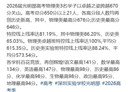 深圳二十大高中2026高考数据!-第19张图片-四季读书网 深圳二十大高中2026高考数据!-第19张图片-四季读书网