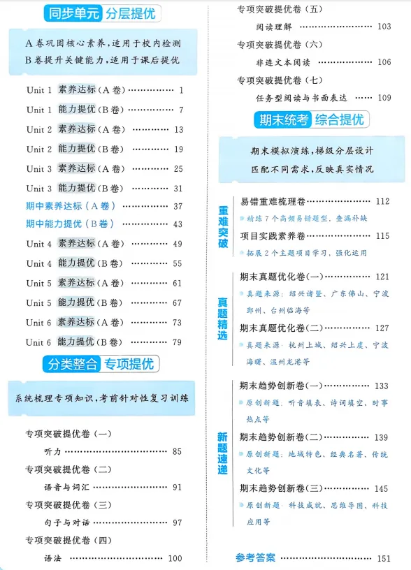 新教材3-6年级上册英语试卷AB卷,A卷素养达标,B卷提优,含单元卷+期中卷+专项提升+期末(人教pep版)-第7张图片-四季读书网 新教材3-6年级上册英语试卷AB卷,A卷素养达标,B卷提优,含单元卷+期中卷+专项提升+期末(人教pep版)-第7张图片-四季读书网