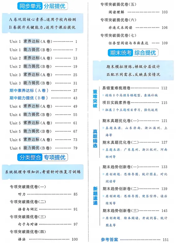 新教材3-6年级上册英语试卷AB卷,A卷素养达标,B卷提优,含单元卷+期中卷+专项提升+期末(人教pep版)-第12张图片-四季读书网 新教材3-6年级上册英语试卷AB卷,A卷素养达标,B卷提优,含单元卷+期中卷+专项提升+期末(人教pep版)-第12张图片-四季读书网