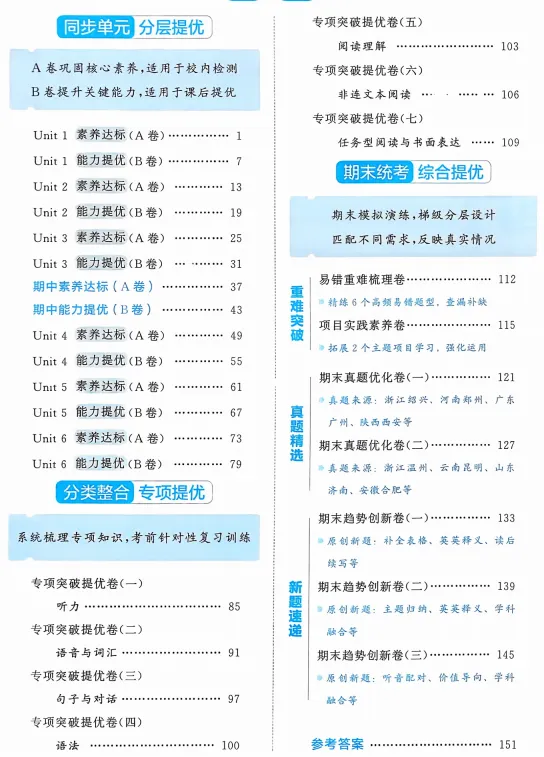 新教材3-6年级上册英语试卷AB卷,A卷素养达标,B卷提优,含单元卷+期中卷+专项提升+期末(人教pep版)-第18张图片-四季读书网 新教材3-6年级上册英语试卷AB卷,A卷素养达标,B卷提优,含单元卷+期中卷+专项提升+期末(人教pep版)-第18张图片-四季读书网