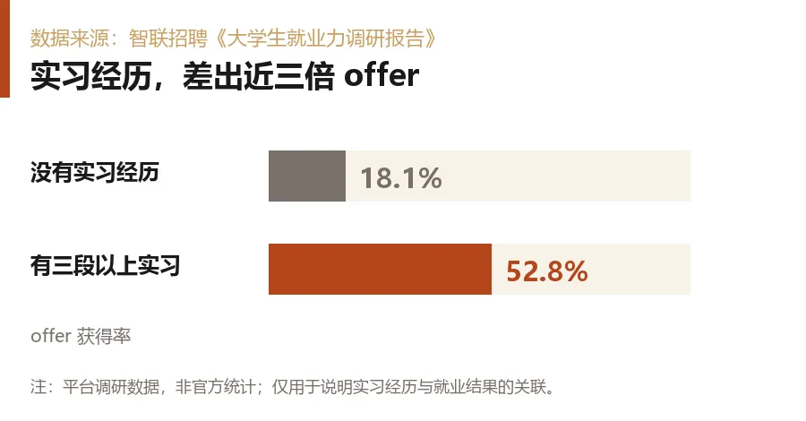 2027新疆新高考:选科定了,专业范围也定了-第5张图片-四季读书网 2027新疆新高考:选科定了,专业范围也定了-第5张图片-四季读书网
