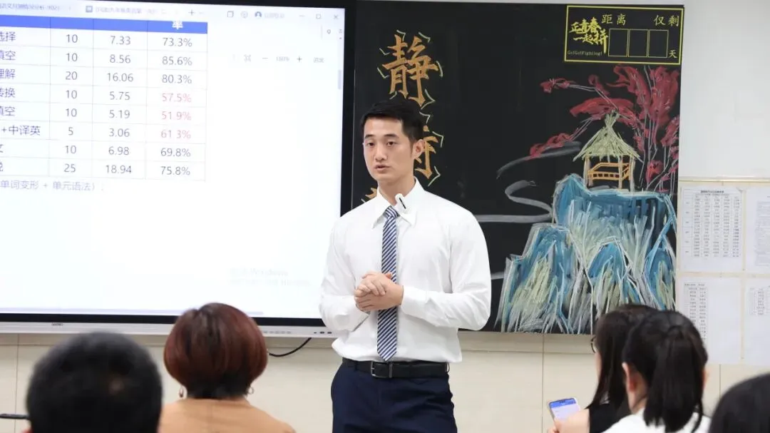 精准施策明方向 凝心聚力战初三-第24张图片-四季读书网