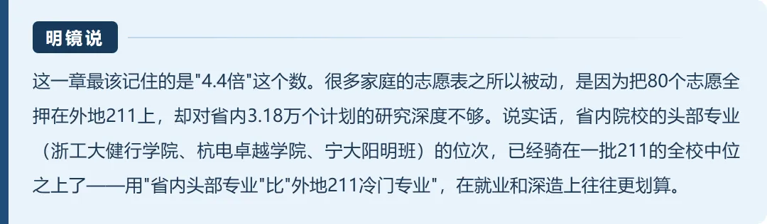 浙江 2026年高考录取 211及省重点格局分析(附20张院校卡+3年省情)-第1张图片-四季读书网