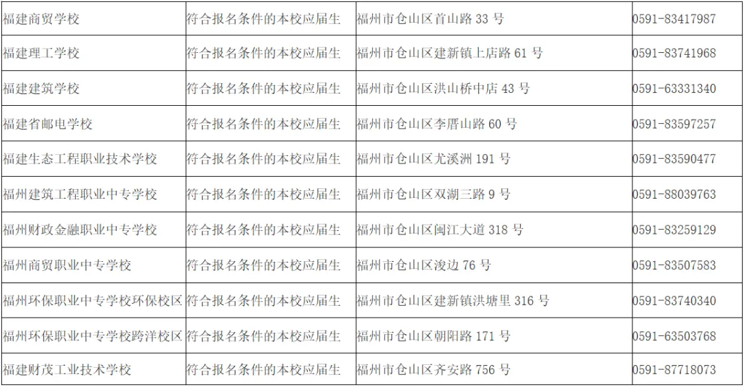 最新!福建3地公布2027高考报名点-第6张图片-四季读书网 最新!福建3地公布2027高考报名点-第6张图片-四季读书网