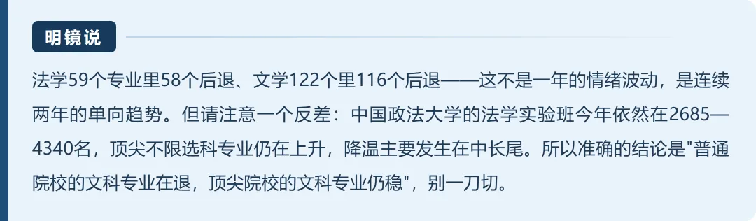 浙江 2026年高考录取 211及省重点格局分析(附20张院校卡+3年省情)-第5张图片-四季读书网