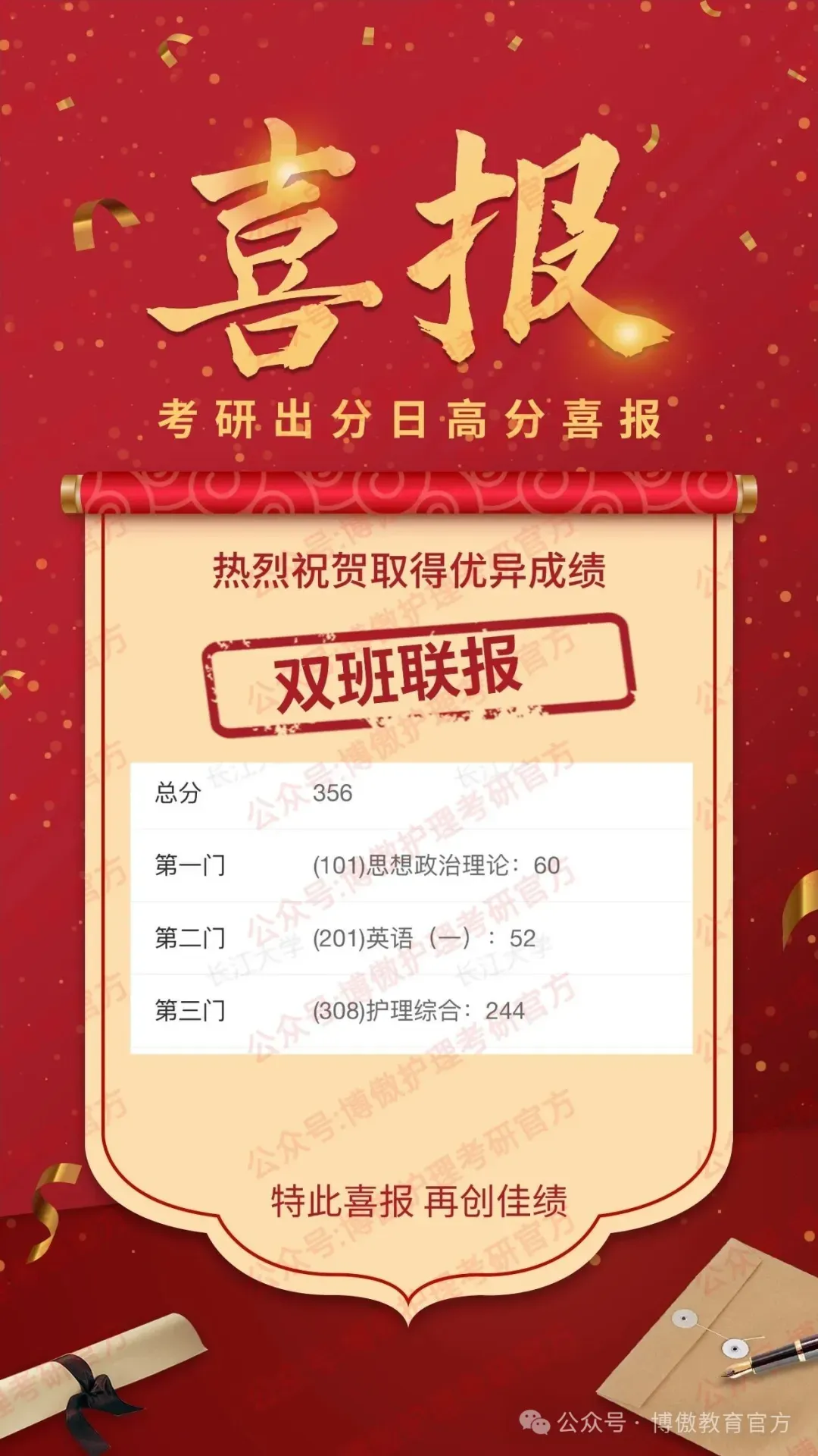 护理考研每日院校真题-贵州医科大学127页-第29张图片-四季读书网