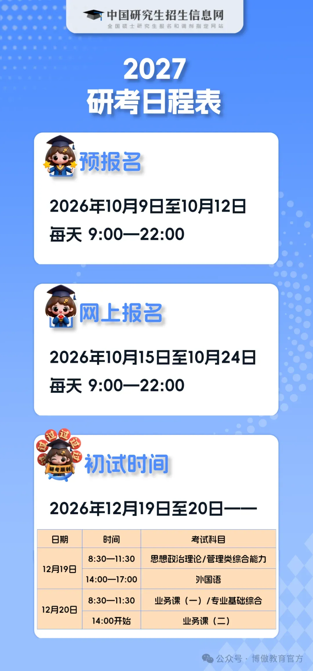 护理考研每日院校真题-贵州医科大学127页-第30张图片-四季读书网