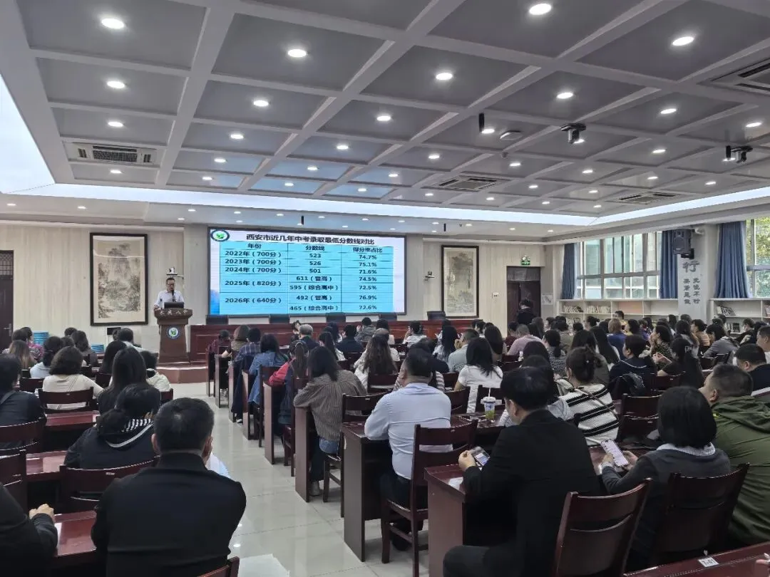 相约初三 携手同行——2026学年第一学期初三年级家长活动-第5张图片-四季读书网