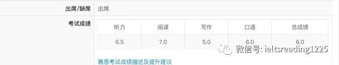 地狱难度→高考147后英语断档3年,备考时间却只有50天-第6张图片-四季读书网