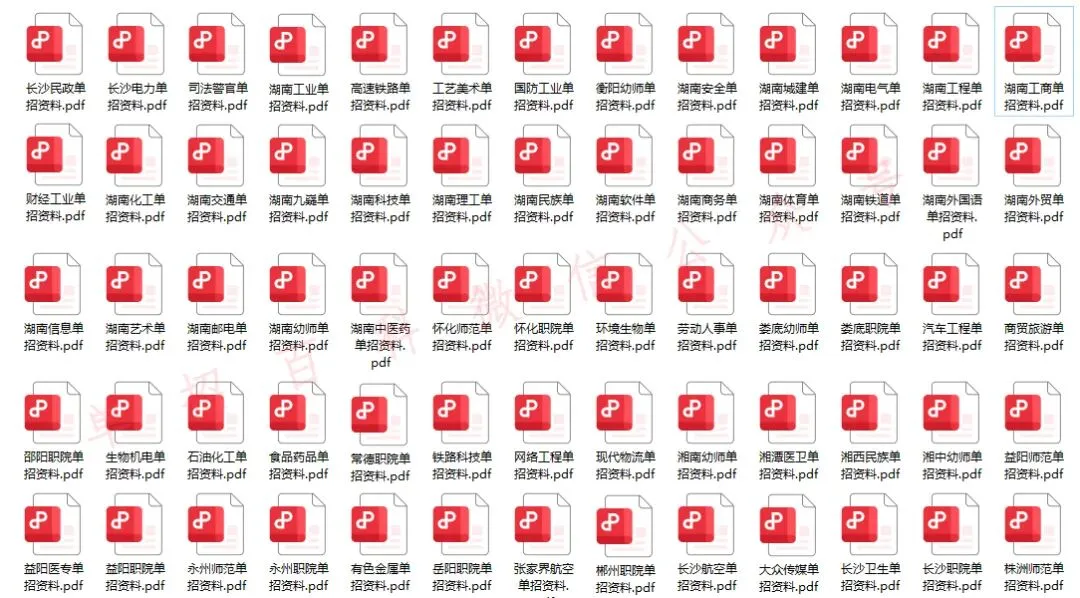 湖南省20027年高考报名14个市州报名点地址+咨询电话汇总-第1张图片-四季读书网 湖南省20027年高考报名14个市州报名点地址+咨询电话汇总-第1张图片-四季读书网