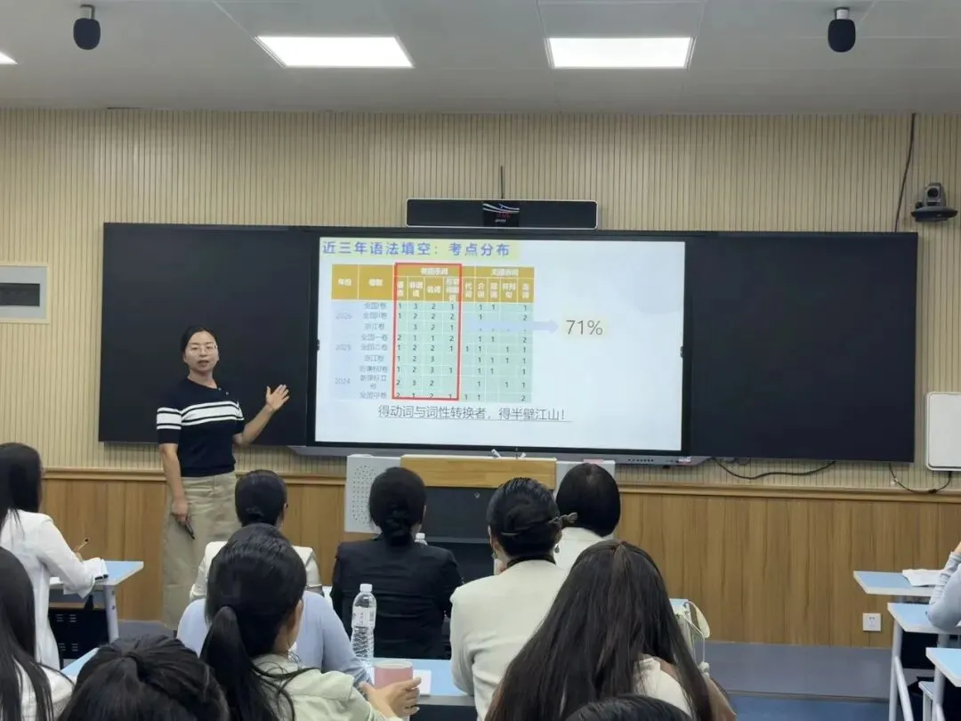 深耕高考真题,锚定备考新程——平顶山市高中英语教育罗果名师工作室、李明名师工作室、买乐升名师工作室联合研修活动-第27张图片-四季读书网