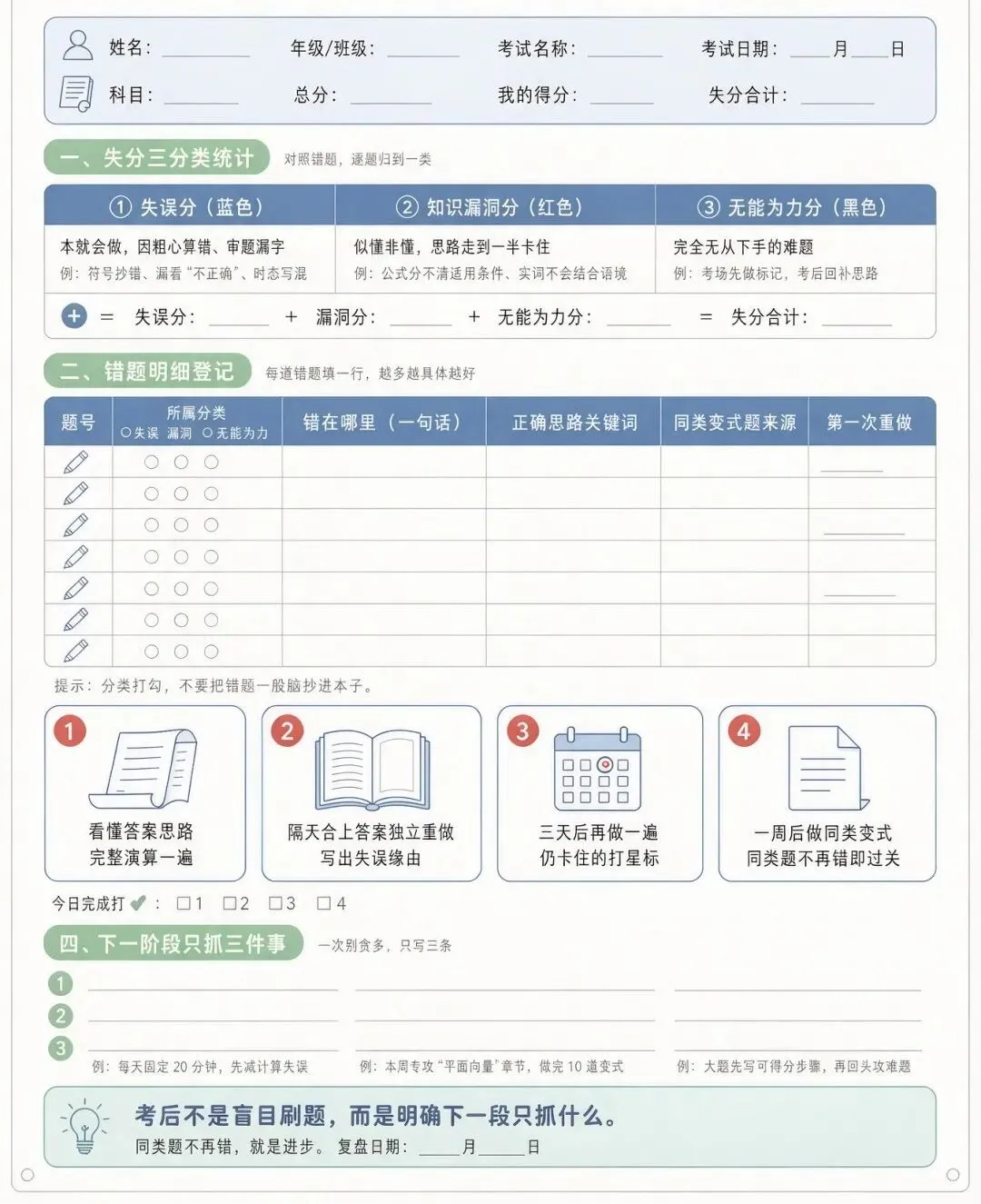 月考后,我们该做什么 ?—— 分析试卷,调整方法、节奏(附:考后复盘三步法+分析模板)-第2张图片-四季读书网 月考后,我们该做什么 ?—— 分析试卷,调整方法、节奏(附:考后复盘三步法+分析模板)-第2张图片-四季读书网
