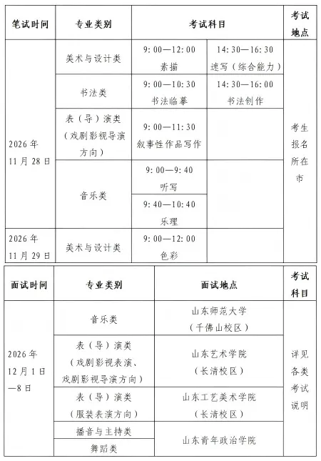 2027高考! 山东省2027年普通高等学校招生艺术类专业统一考试公告【沾化融媒】-第4张图片-四季读书网