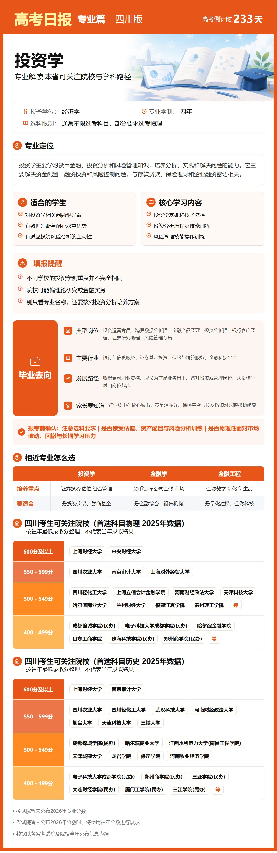 高考倒计时:10月17日【高考日报】距离高考还有233天 专业介绍-投资学-第9张图片-四季读书网 高考倒计时:10月17日【高考日报】距离高考还有233天 专业介绍-投资学-第9张图片-四季读书网