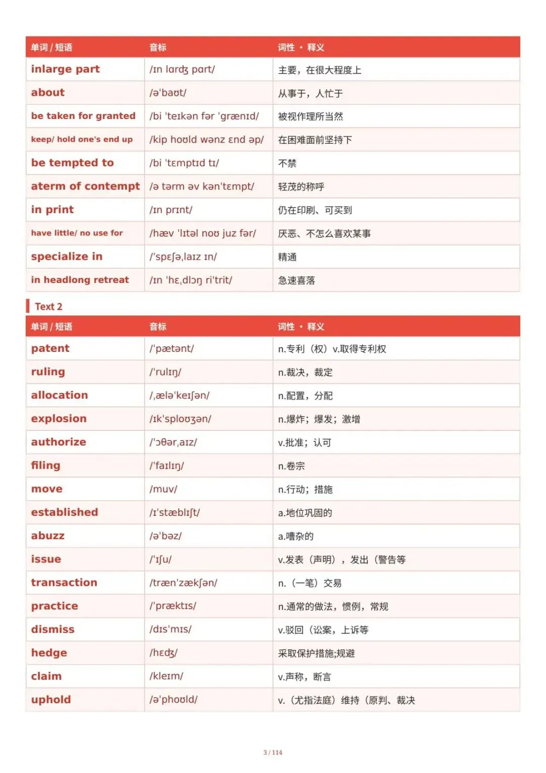 考研英一真题单词汇总-第2张图片-四季读书网
