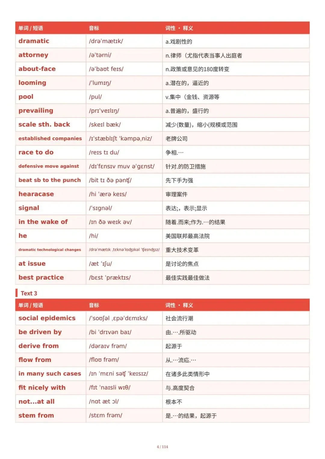 考研英一真题单词汇总-第3张图片-四季读书网