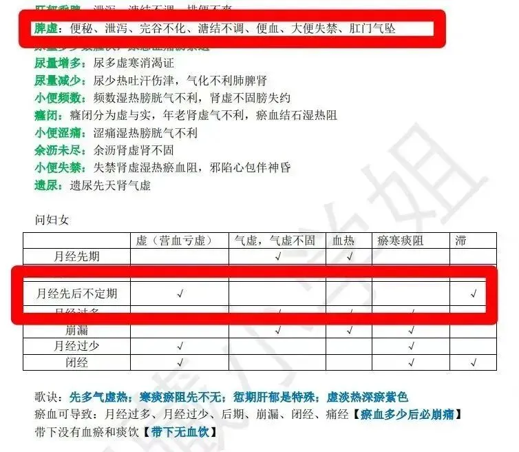 27考研 | 跟着宝藏刷真题——纯享做题4-第9张图片-四季读书网