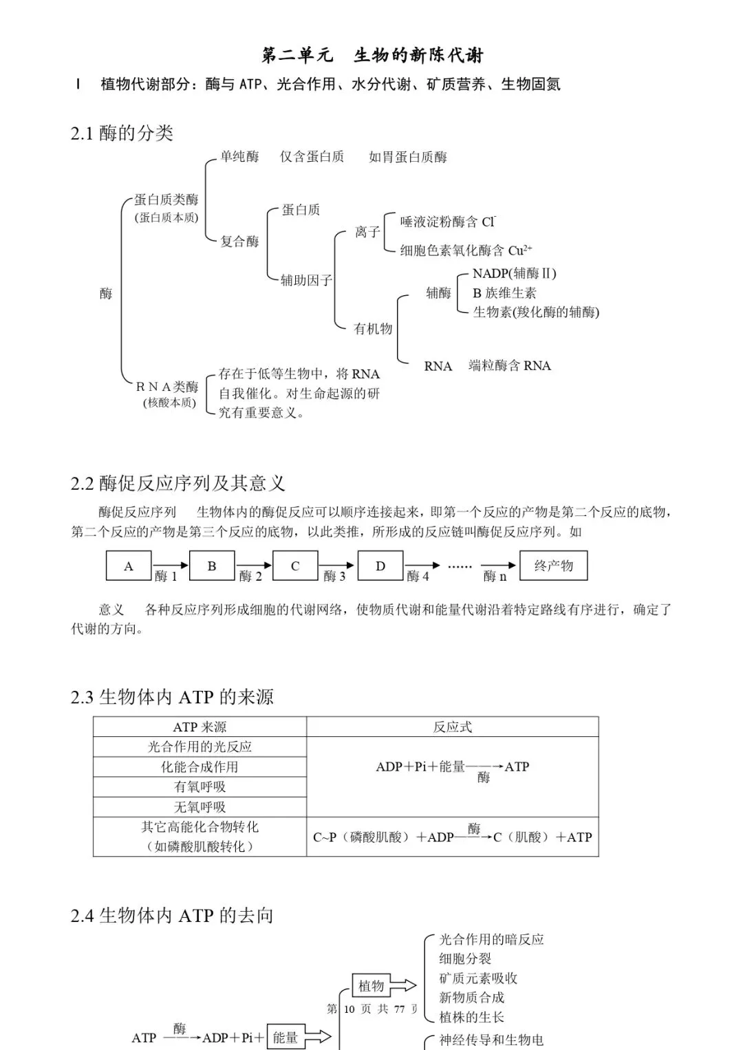 高考生物 | 知识点归纳汇总-第18张图片-四季读书网