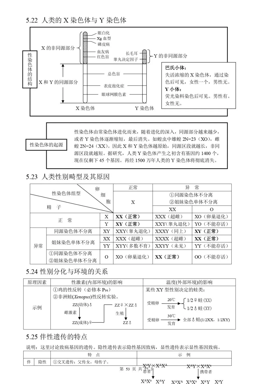 高考生物 | 知识点归纳汇总-第60张图片-四季读书网