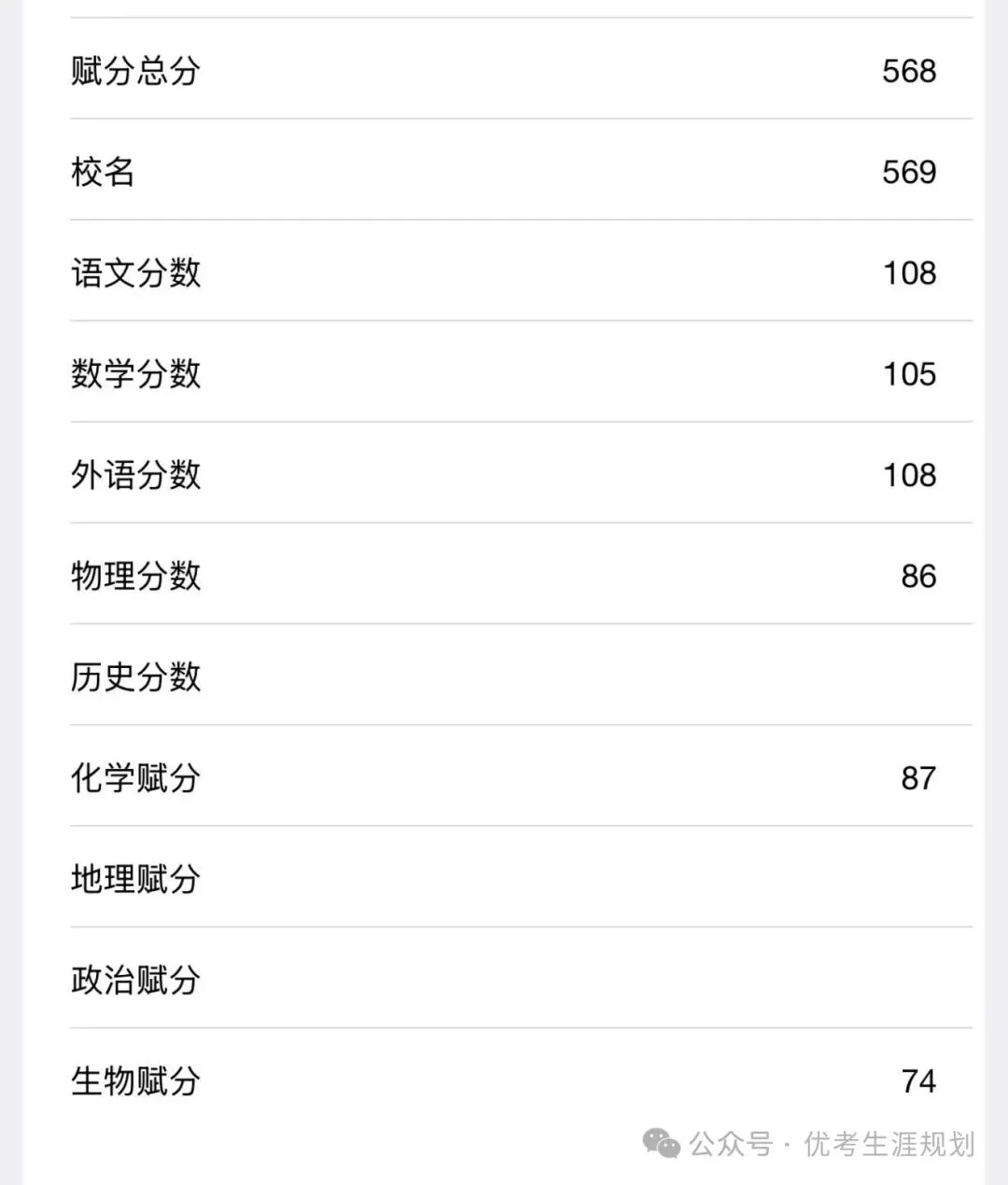 高考逆袭!11张对话截图,看懂高三家长最顶级的陪考格局-第3张图片-四季读书网