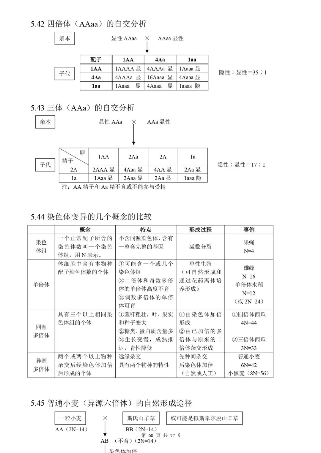 高考生物 | 知识点归纳汇总-第67张图片-四季读书网