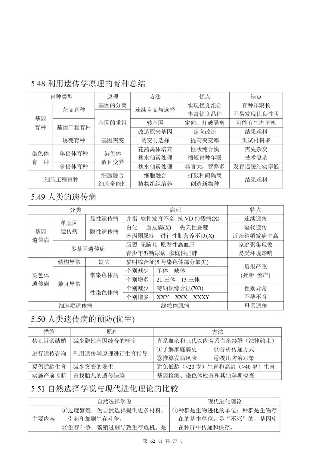 高考生物 | 知识点归纳汇总-第69张图片-四季读书网