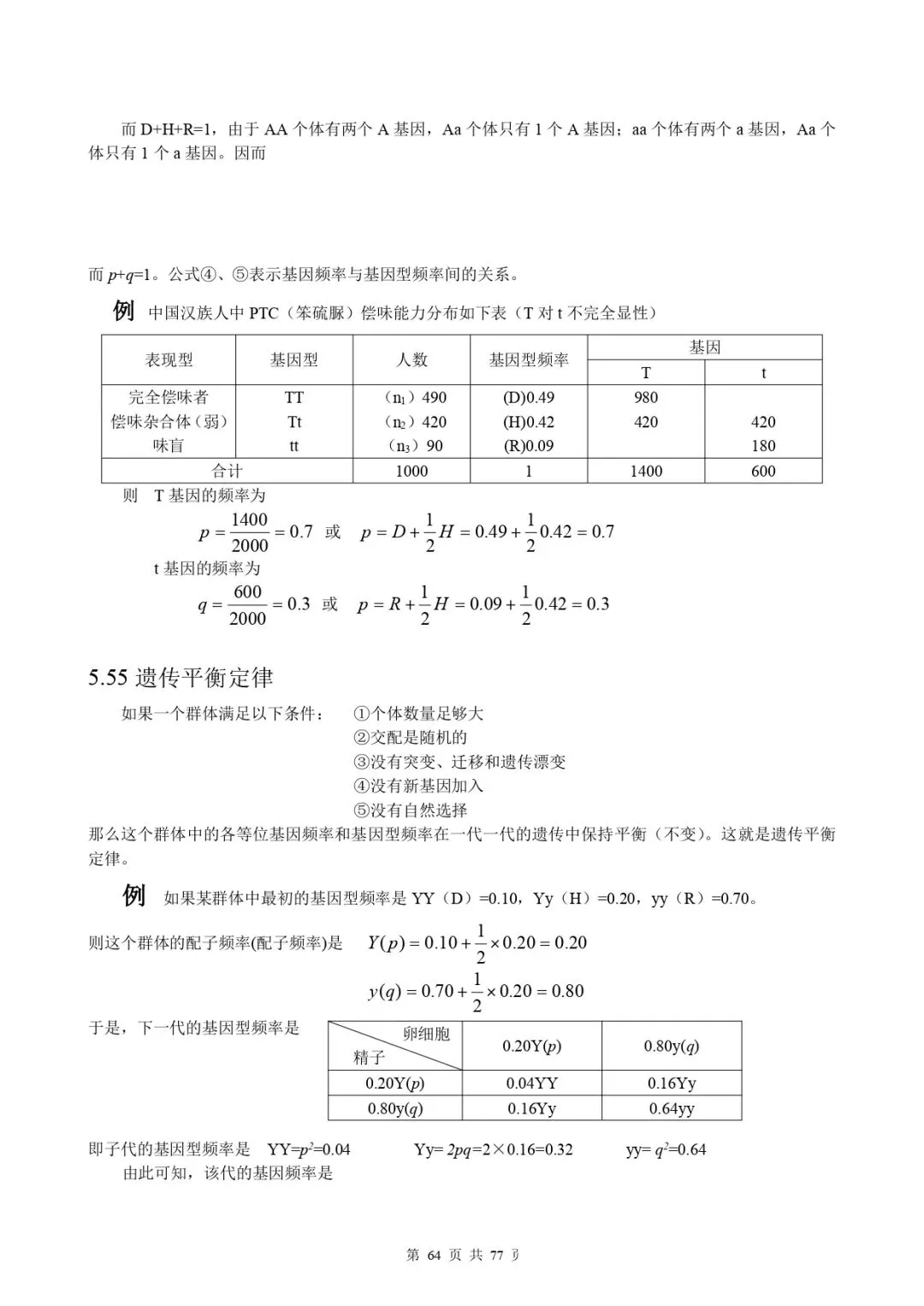 高考生物 | 知识点归纳汇总-第71张图片-四季读书网
