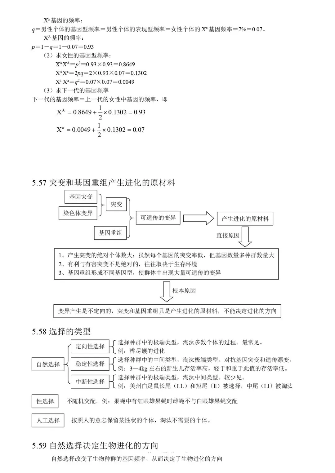 高考生物 | 知识点归纳汇总-第73张图片-四季读书网