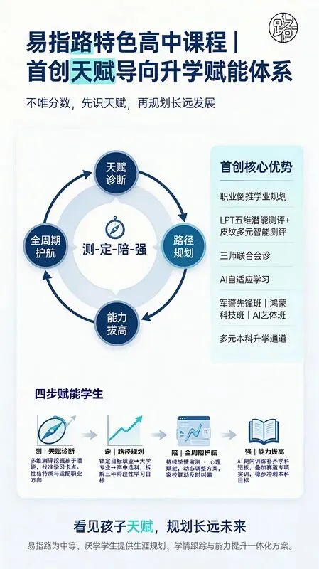 催了十年,不如读懂一次:那个中考420分的叛逆少年,三年后考上了警察学院-第5张图片-四季读书网 催了十年,不如读懂一次:那个中考420分的叛逆少年,三年后考上了警察学院-第5张图片-四季读书网