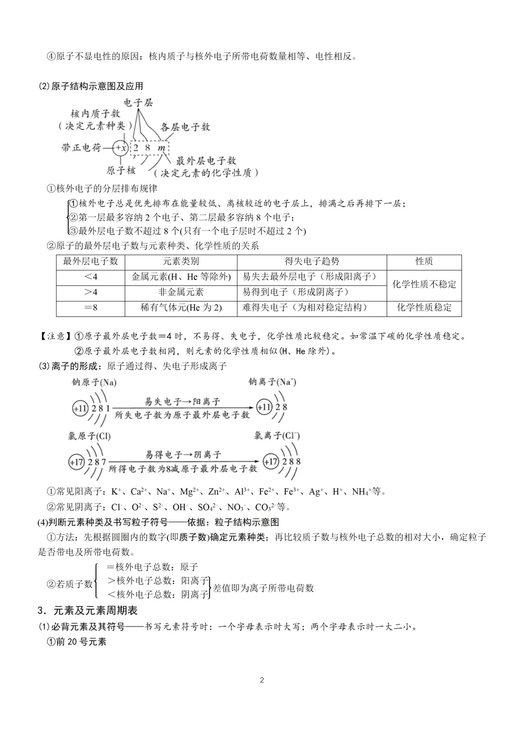 中考化学必备手册-第3张图片-四季读书网