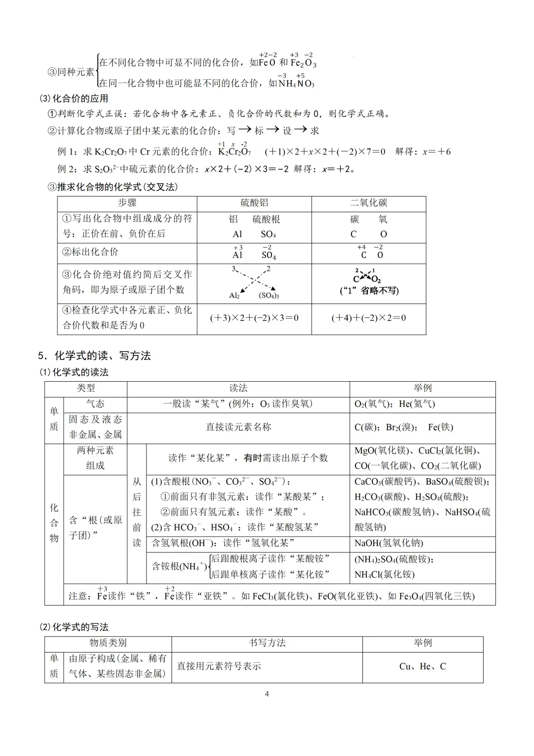 中考化学必备手册-第5张图片-四季读书网