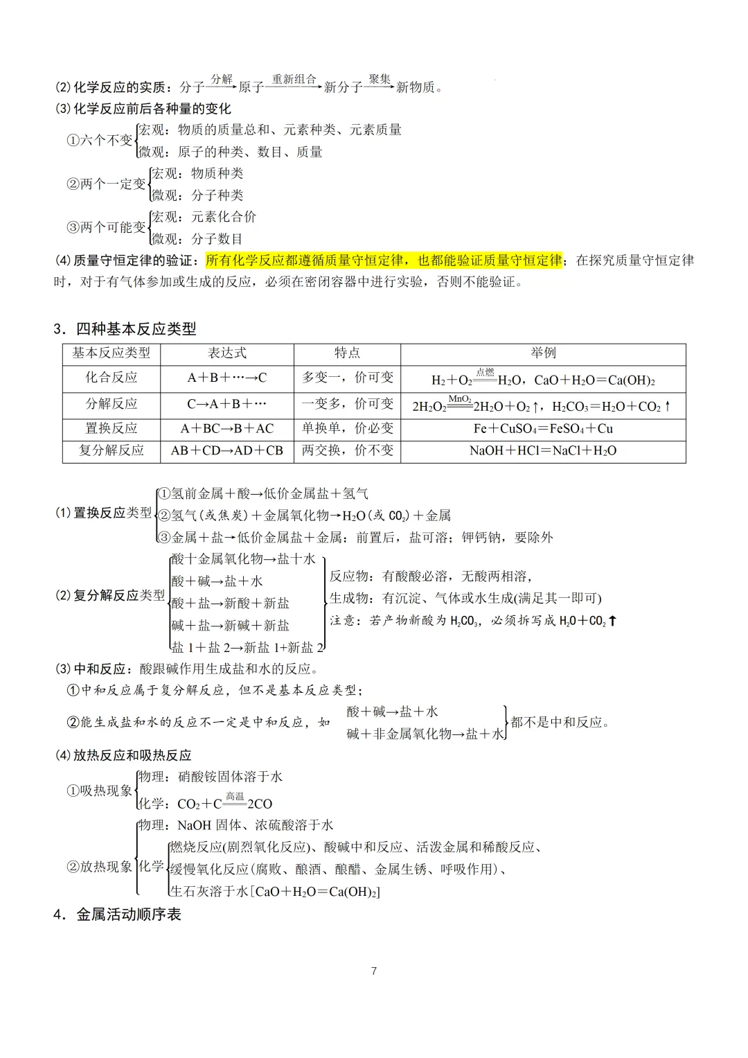 中考化学必备手册-第8张图片-四季读书网