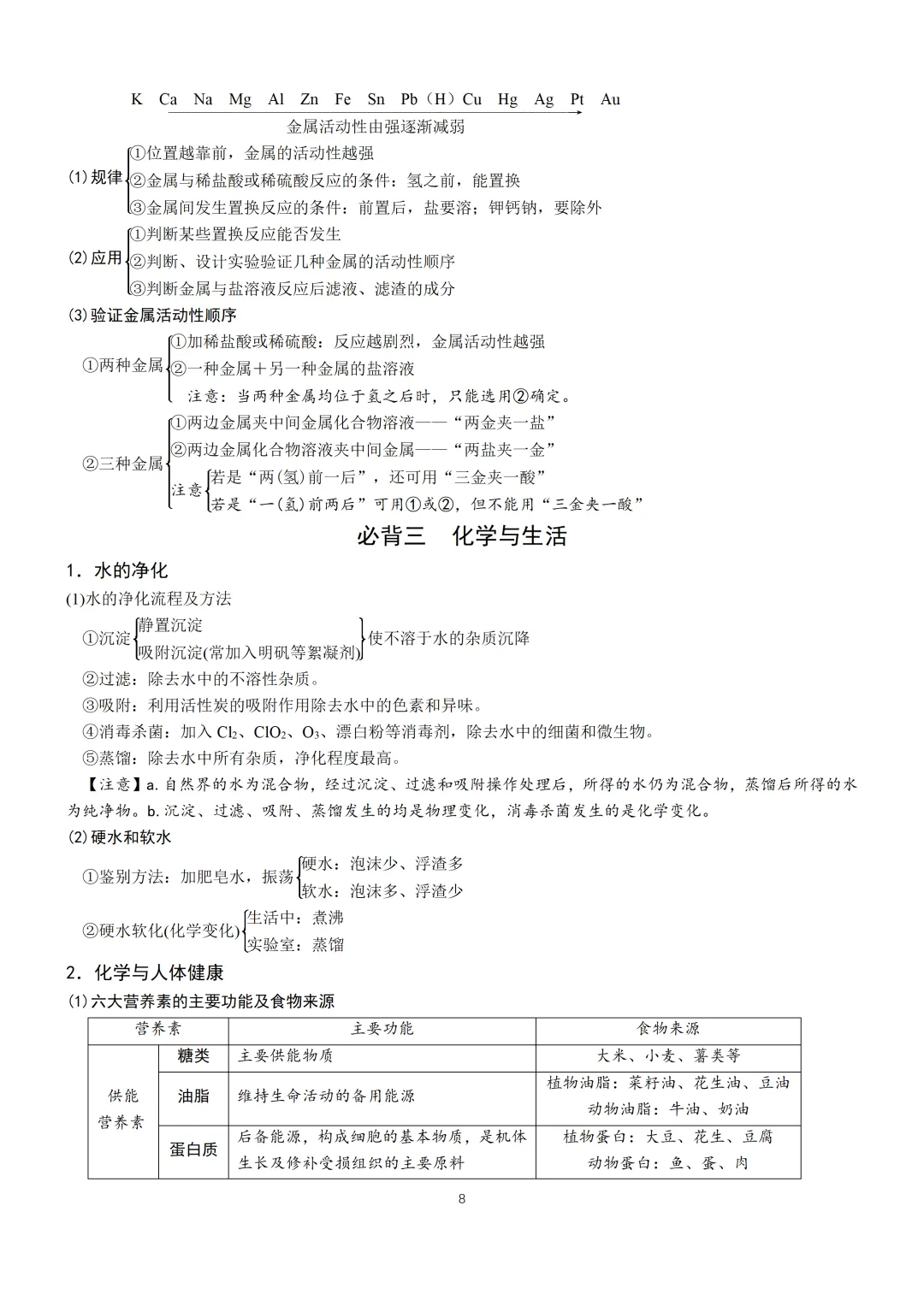 中考化学必备手册-第9张图片-四季读书网