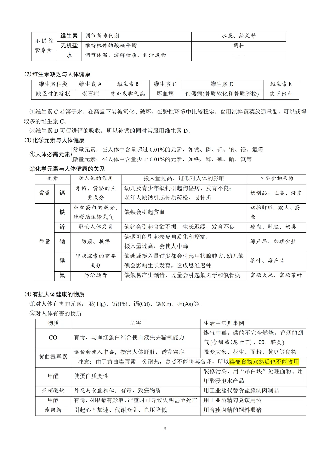 中考化学必备手册-第10张图片-四季读书网