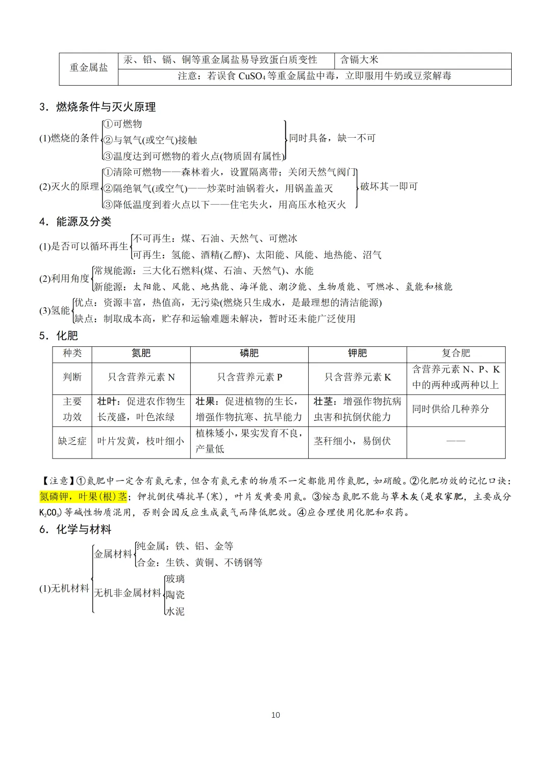 中考化学必备手册-第11张图片-四季读书网