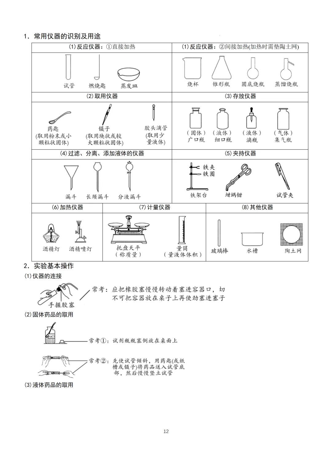 中考化学必备手册-第13张图片-四季读书网