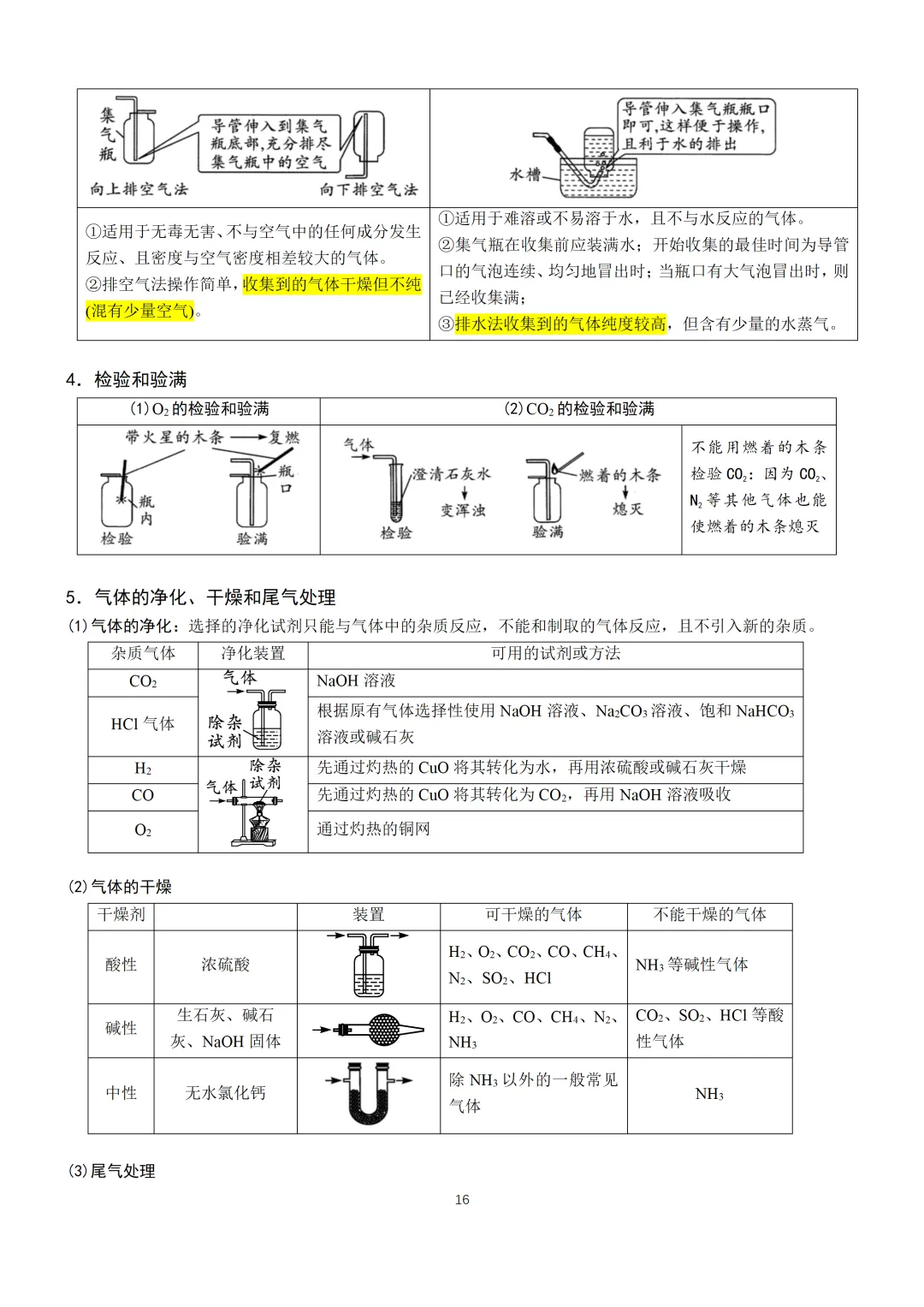 中考化学必备手册-第17张图片-四季读书网