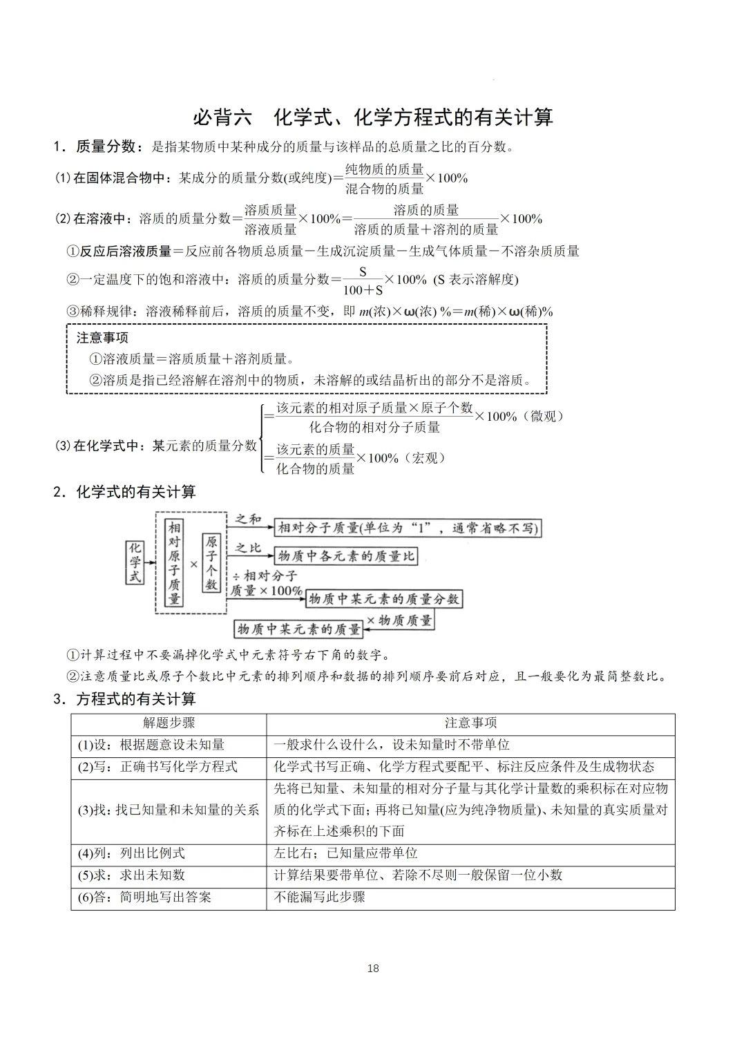中考化学必备手册-第19张图片-四季读书网