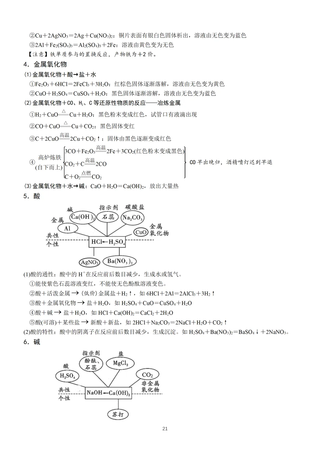 中考化学必备手册-第22张图片-四季读书网